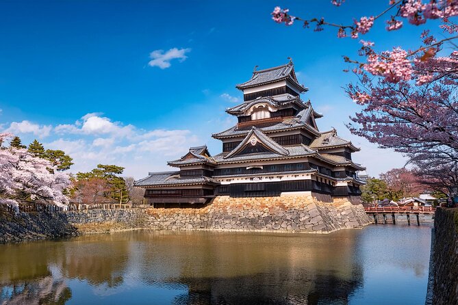 Kyoto Highlights Eastern Western Northern and Southern Routes - Pricing and Booking Information