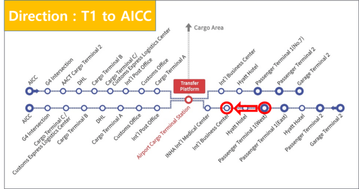 Seoul: Luggage Storage Near Incheon Airport Terminal 1 - Key Points